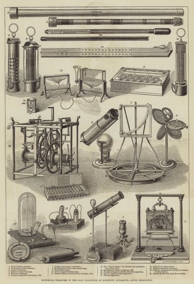 Historical Treasures in the Loan Collection of Scientific Apparatus, South Kensington by English School